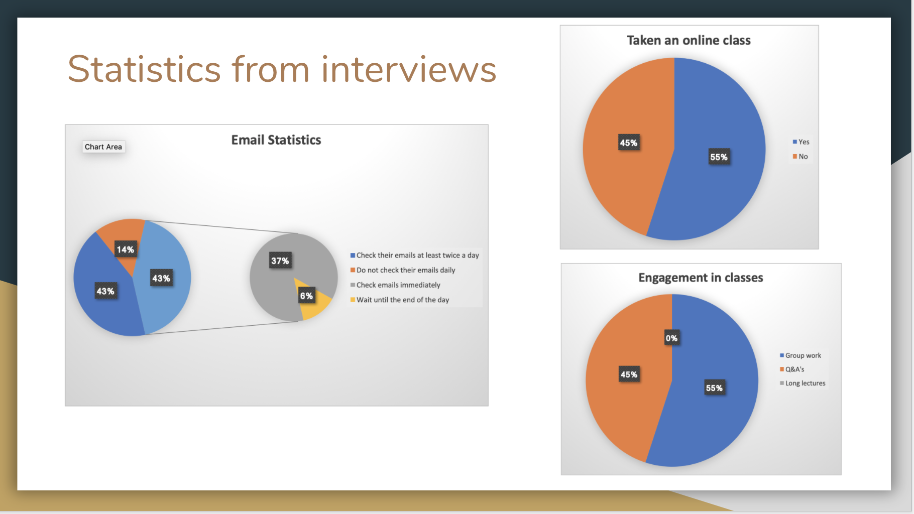 Case Study Image