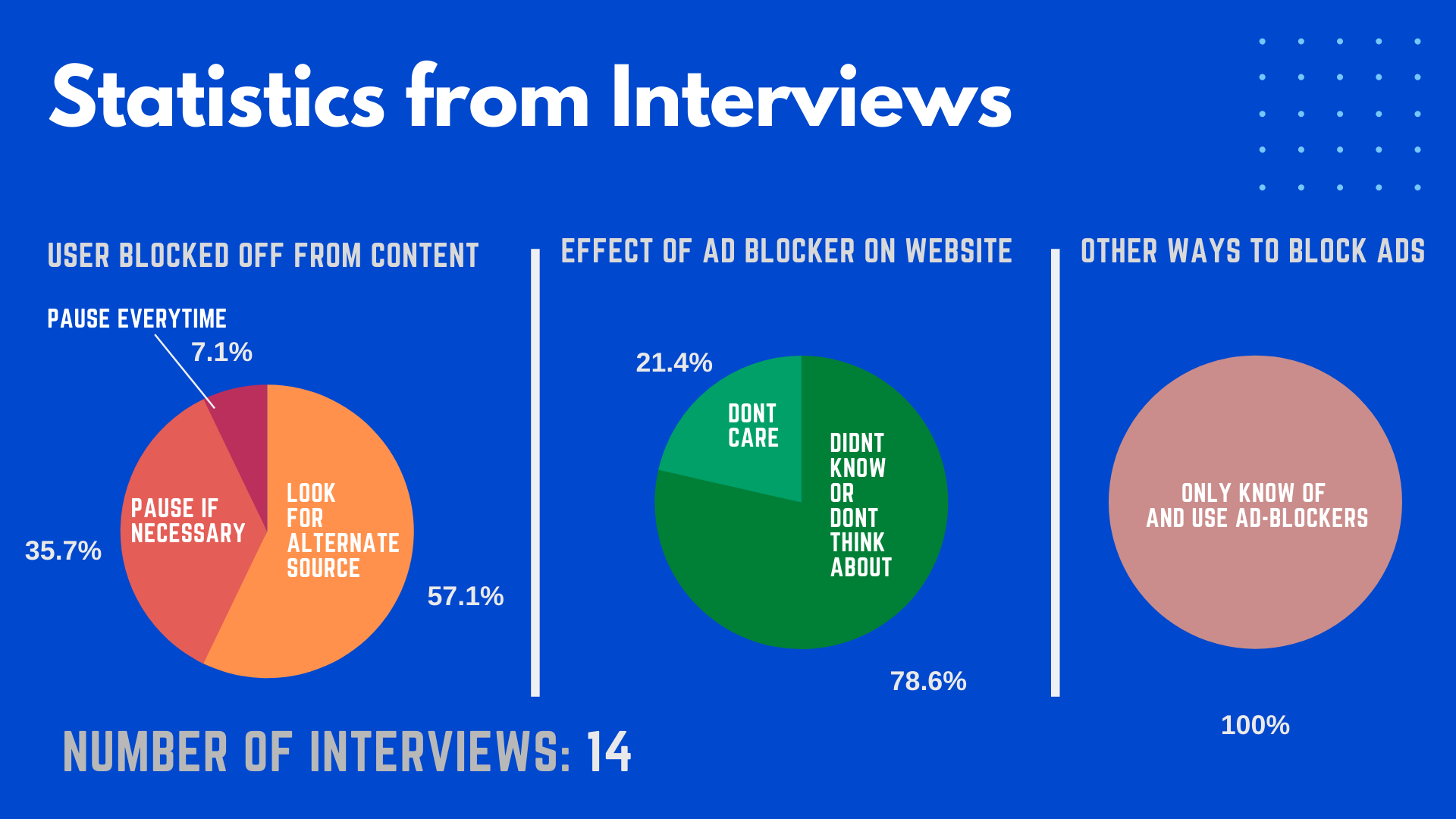 Case Study Image