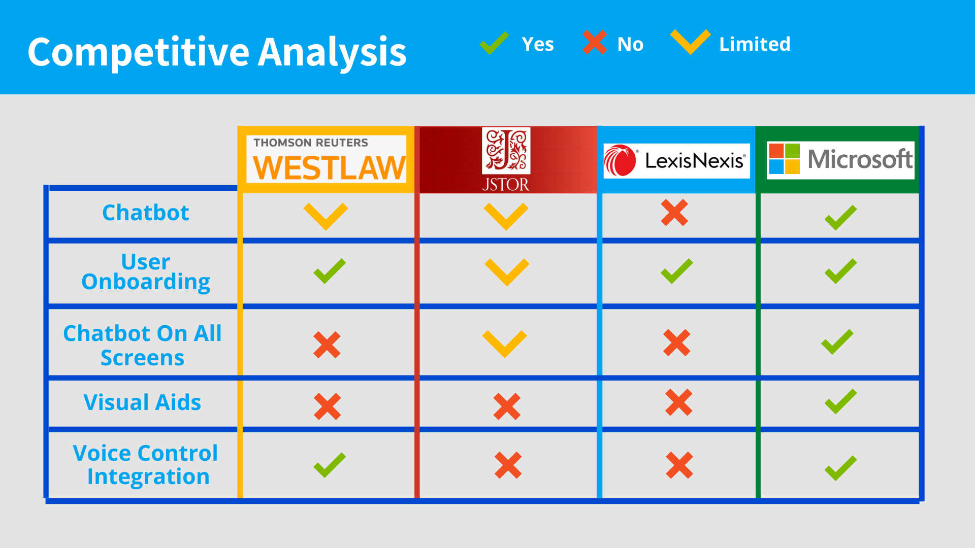 Case Study Image