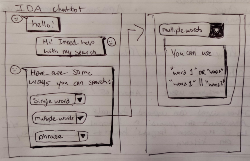 Web Screen Mockup