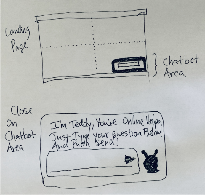 Web Screen Mockup
