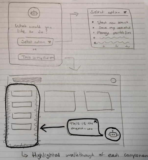 Web Screen Mockup