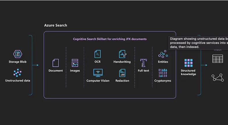 Case Study Image