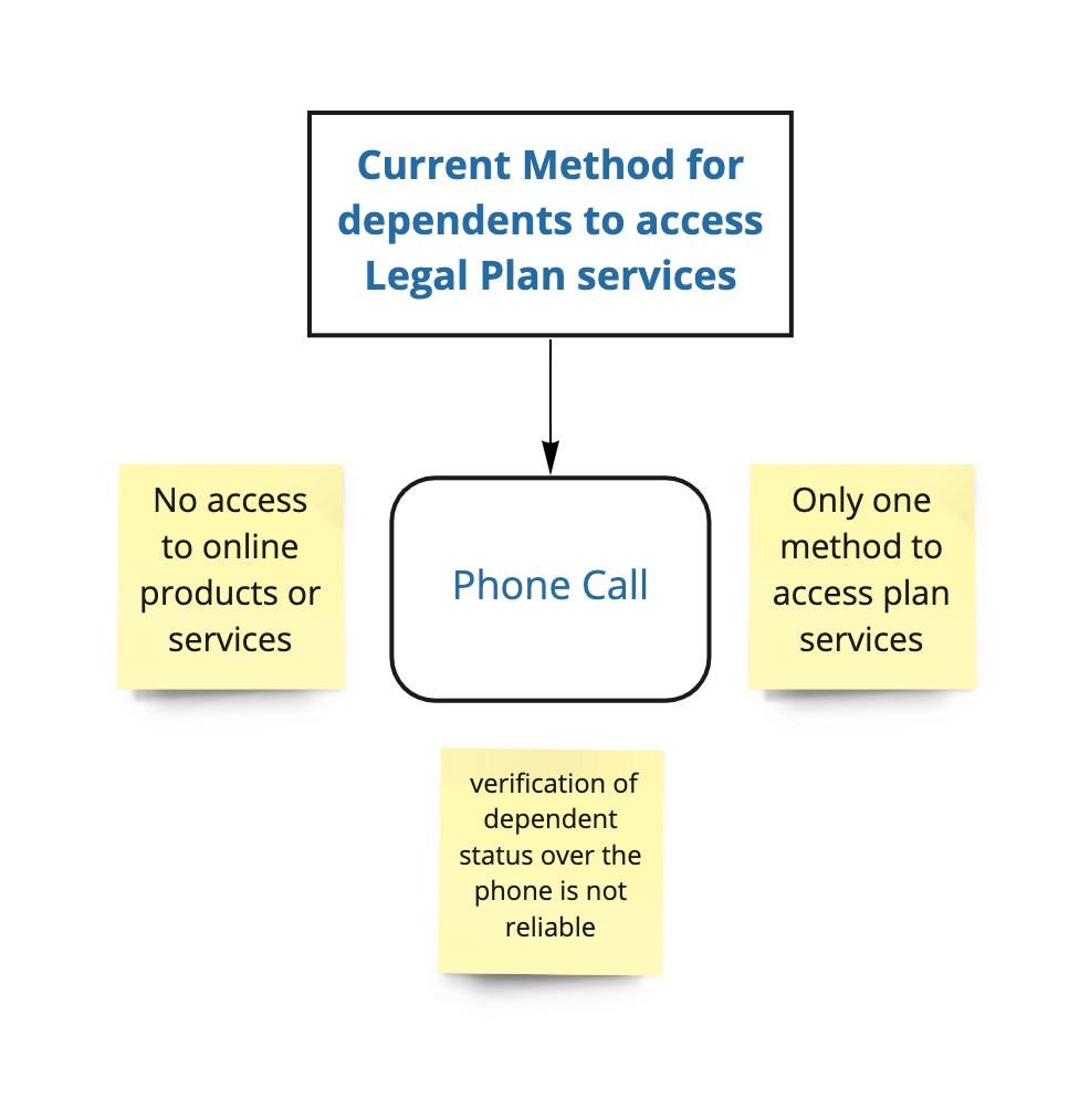 Case Study Image