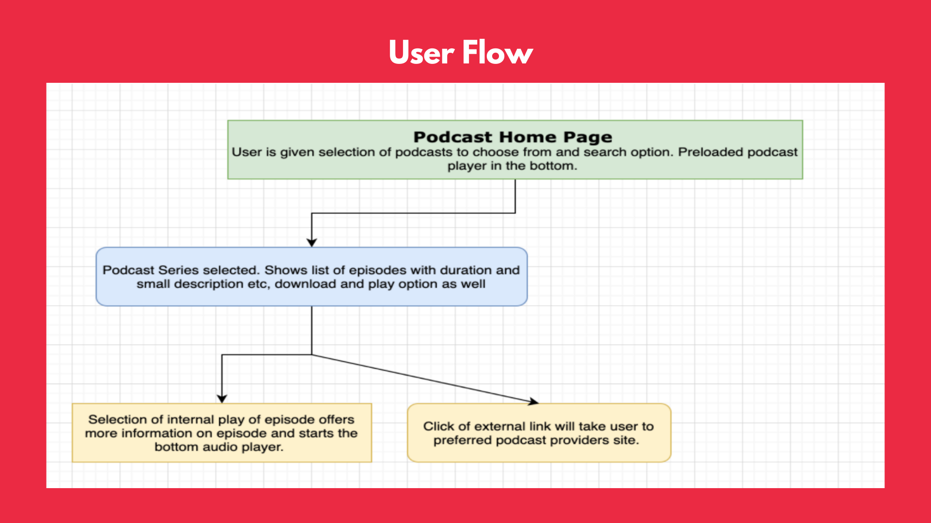 Case Study Image
