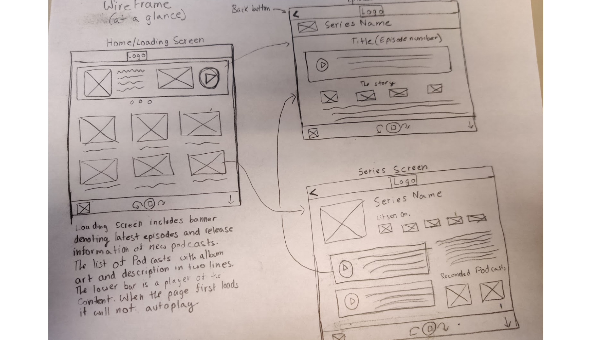 Case Study Image